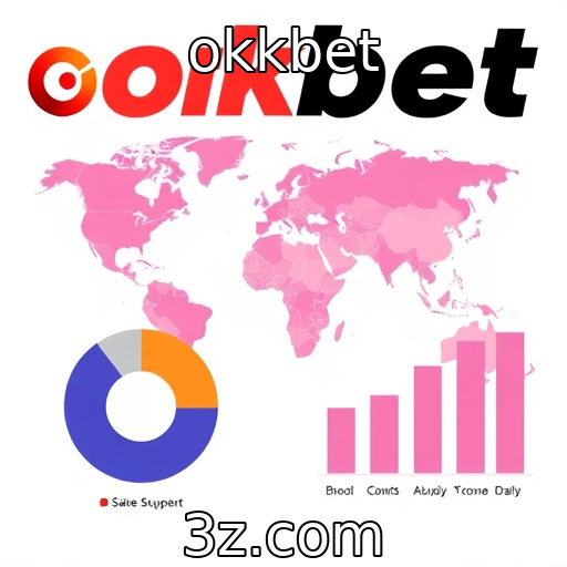 Crescimento da indústria de jogos em mercados emergentes